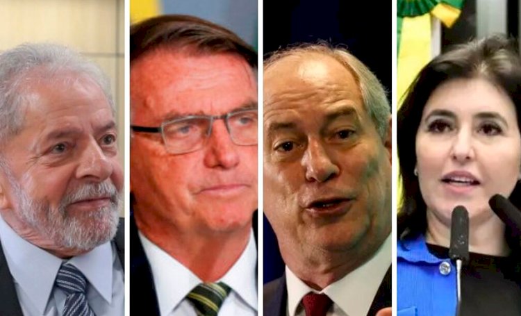 Pesquisa BTG/FSB: Lula tem 45%; Bolsonaro 35%; Ciro 7%; e Simone 4%;